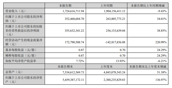 钻孔机什么是钻孔机？的最新报道(图7)