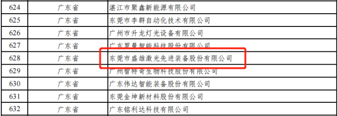 钻孔机什么是钻孔机？的最新报道(图9)