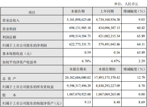 钻孔机什么是钻孔机？的最新报道(图10)