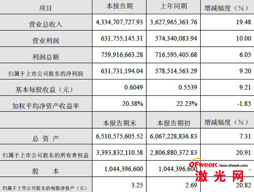 钻孔机什么是钻孔机？的最新报道(图12)