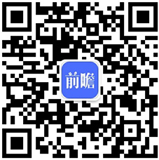 2021年中国煤矿机械行业市场现状及竞争格局分析核心产品三降一升【组图】(图6)