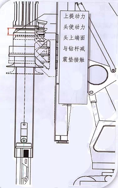 旋挖知识图解旋挖钻机锁杆的使用原理(图2)