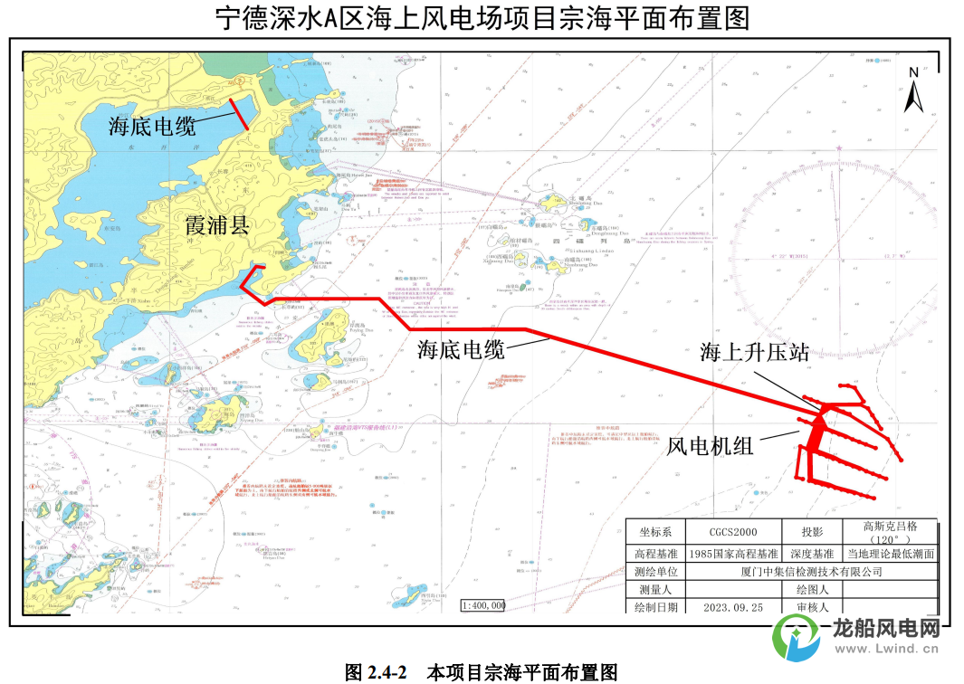 800MW！福建再核准海上风电项目(图2)