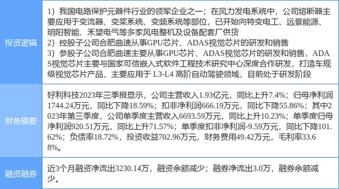 2月13日好利科技涨停分析：国产芯片无人驾驶风电概念热股
