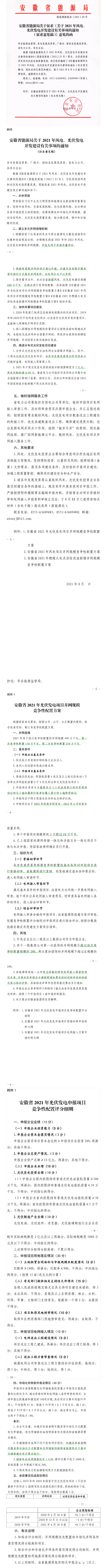 风电开发什么是风电开发？的最新报道