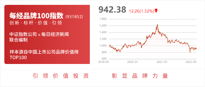 山东矿机：公司煤机产品主要有液压支架、刮板输送机、皮带机等煤矿井下支护、运输设备整机及配件