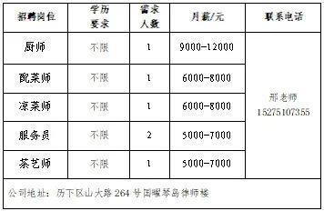 壹点送岗大中城市联合招聘高校毕业生网络招聘会（第14场）