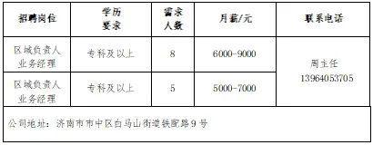 壹点送岗大中城市联合招聘高校毕业生网络招聘会（第14场）(图11)