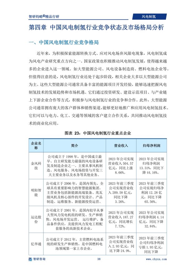 2024版中国风电制氢行业市场规模及投资策略研究报告（智研咨询）(图3)