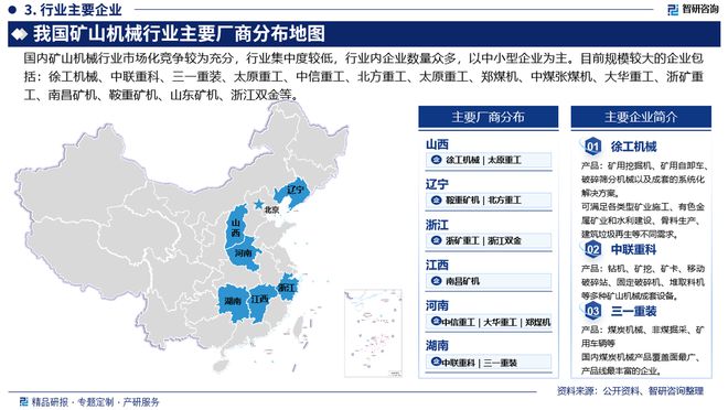 2024版中国矿山机械行业投融资动态、发展现状及未来趋势预测报告(图4)