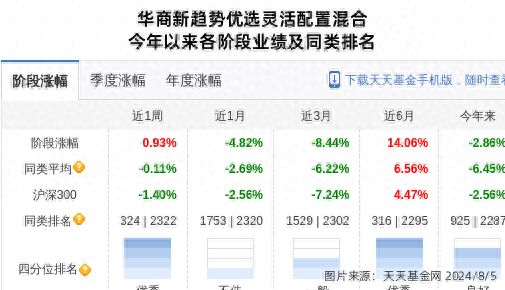 耐普矿机大跌518%！华商基金旗下2只基金持有
