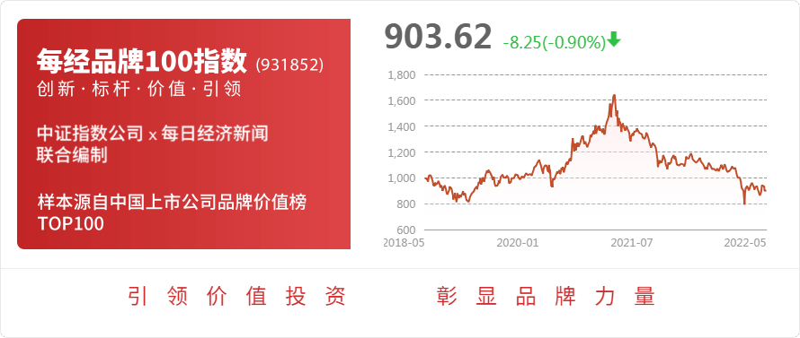 柳工：矿山机械是公司未来发展的重点业务
