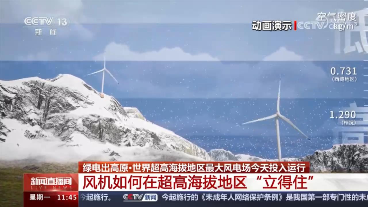 世界超高海拔地区最大风电场投运满足23万人一年用电需求(图2)