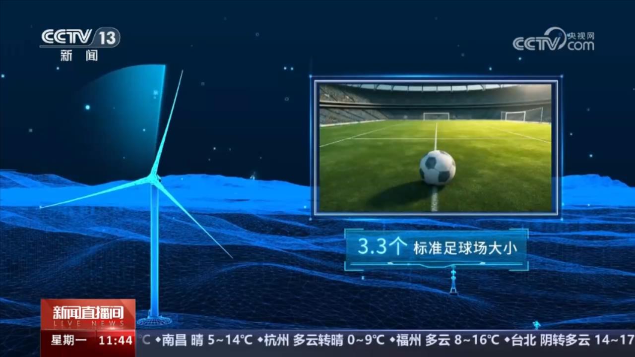 世界超高海拔地区最大风电场投运满足23万人一年用电需求(图4)