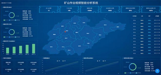 给矿山上科技！曙光网络四招护航矿业安全