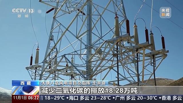 这是来自世界屋脊的澎湃“新”动力清洁能源发展提速(图2)
