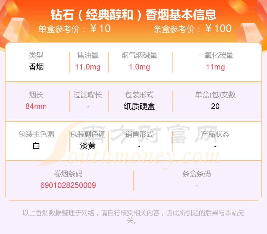 钻石（经典醇和）香烟价格2024多少一条