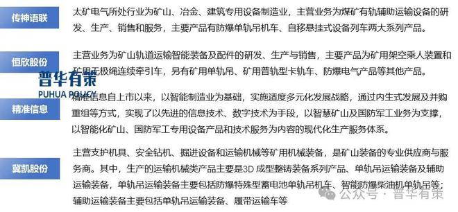 2024-2030年煤机行业专项调研及投资前景预测分析报告(图2)