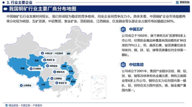 中国铜矿行业发展环境、市场运行态势及前景研究报告（智研咨询）(图4)