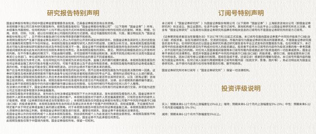 【国金晨讯】复盘仓储会员龙头Costco指引中国商超变革(图25)