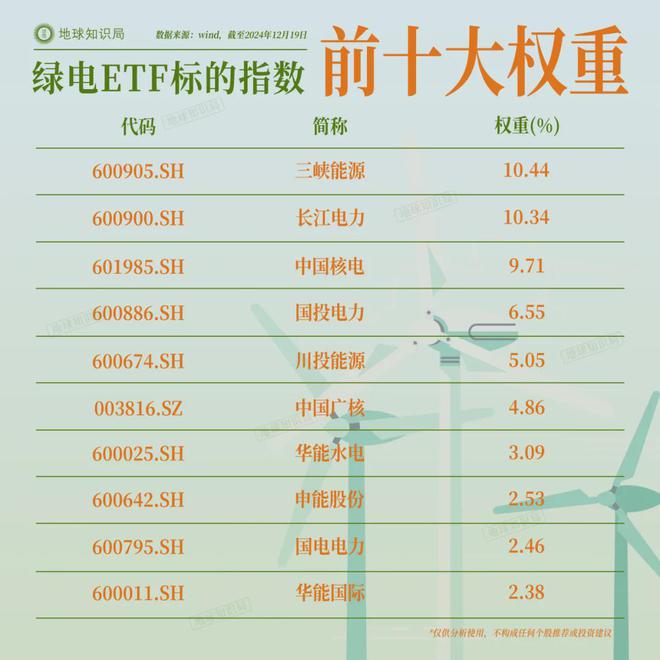 中国正在拼命建设发电厂(图8)