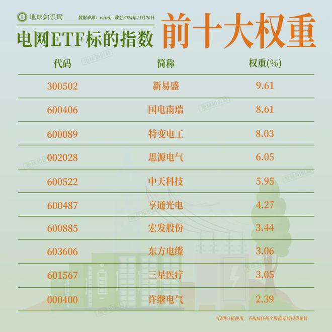 中国正在拼命建设发电厂(图12)