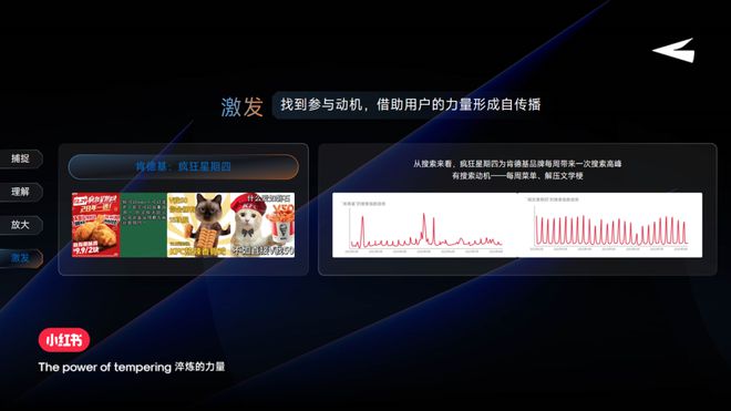 小红书火娃：以“人”为本四步打造种草正循环(图8)