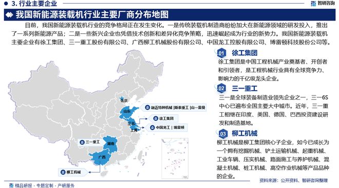 中国新能源装载机行业市场发展前景分析报告（智研咨询发布）(图4)