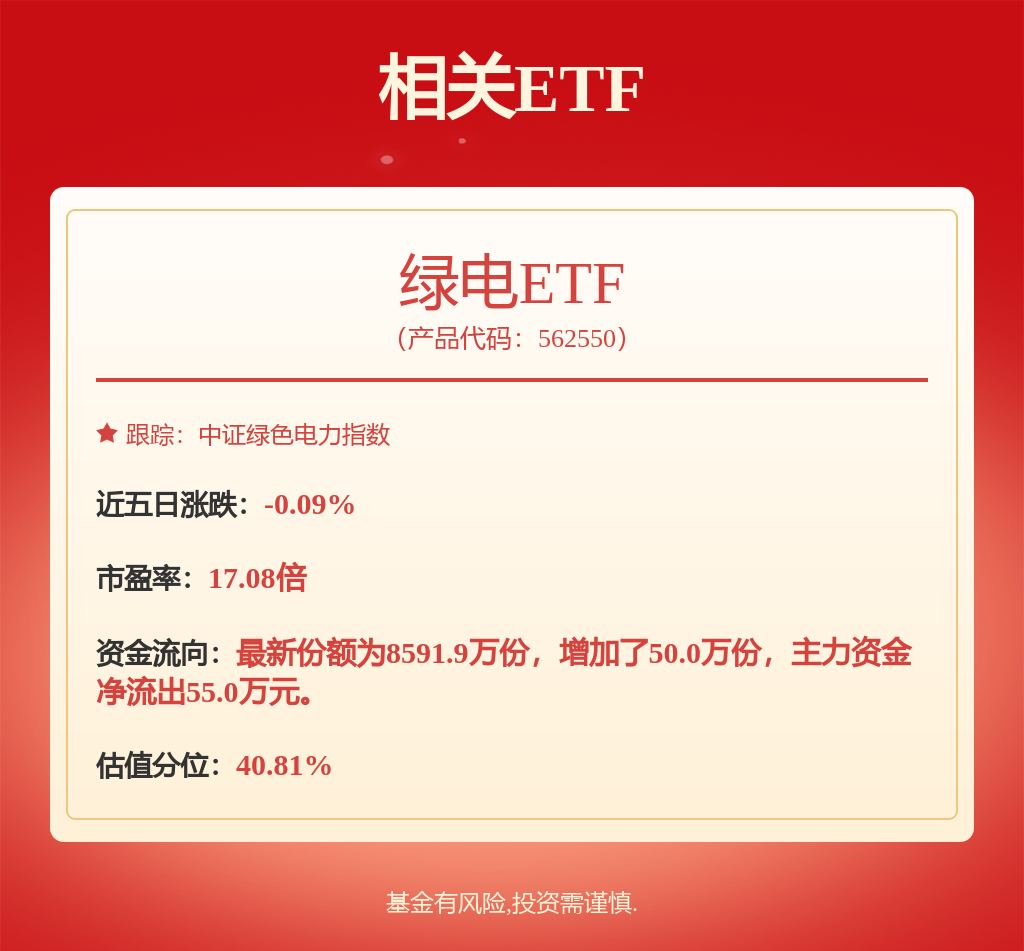 公用事业及环保产业行业研究：如何看待机制电量挂钩非水消纳责任权重？