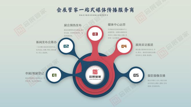 2025年厦门国际工程机械及轮式挖掘机展厦门重型卡车配件展