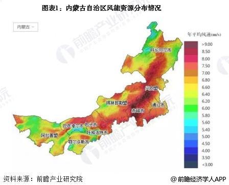 【前瞻分析】2025至2030年中国内蒙古风能资源分布情况及发电量