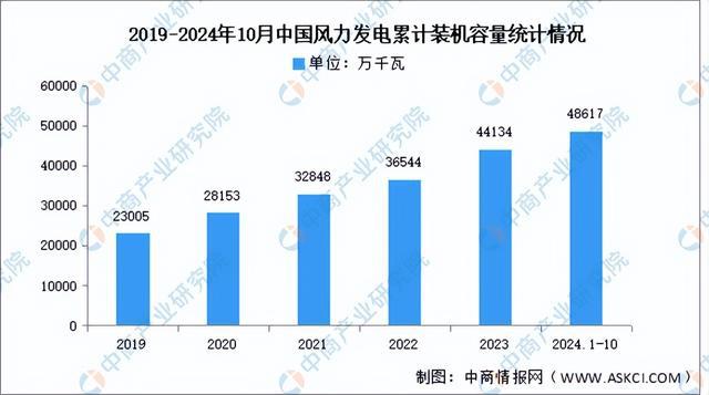 2024年中国稀土永磁材料产业链图谱研究分析（附产业链全景图）(图12)