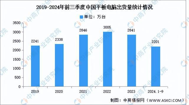 2024年中国稀土永磁材料产业链图谱研究分析（附产业链全景图）(图14)