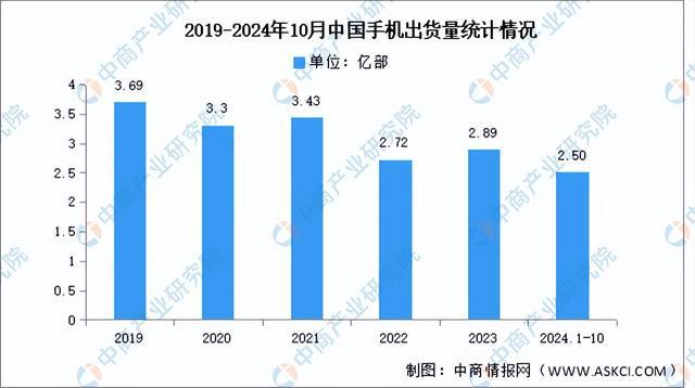 2024年中国稀土永磁材料产业链图谱研究分析（附产业链全景图）(图13)