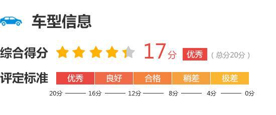 2024款捷途山海T2完全评价报告(图5)