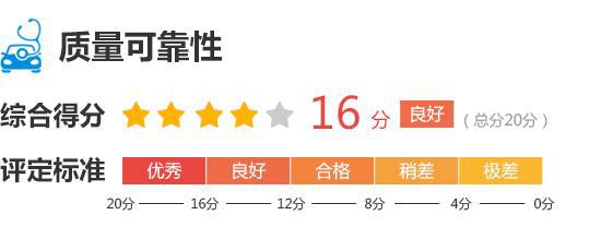 2024款捷途山海T2完全评价报告(图7)