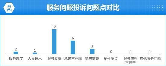 2024款捷途山海T2完全评价报告(图8)