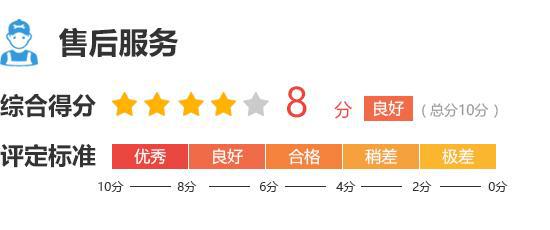 2024款捷途山海T2完全评价报告(图10)
