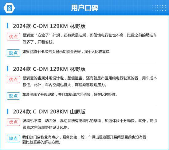 2024款捷途山海T2完全评价报告(图14)