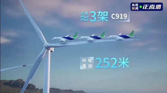 夺走欧美2300亿订单？中国风机破3项全球记录外媒：摇钱树跑了(图3)