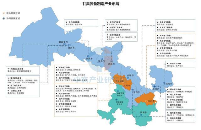 2025年甘肃省装备制造产业链全景图谱(图2)