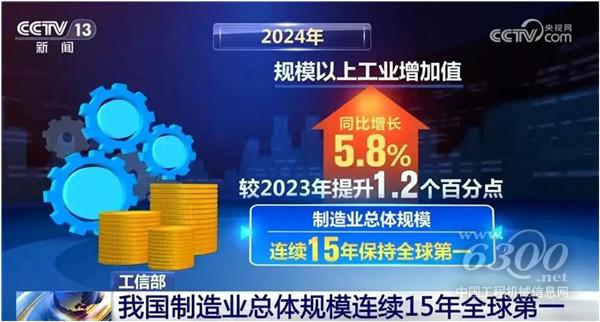 工程机械行业大事每周聚焦(2025年第4期）(图3)