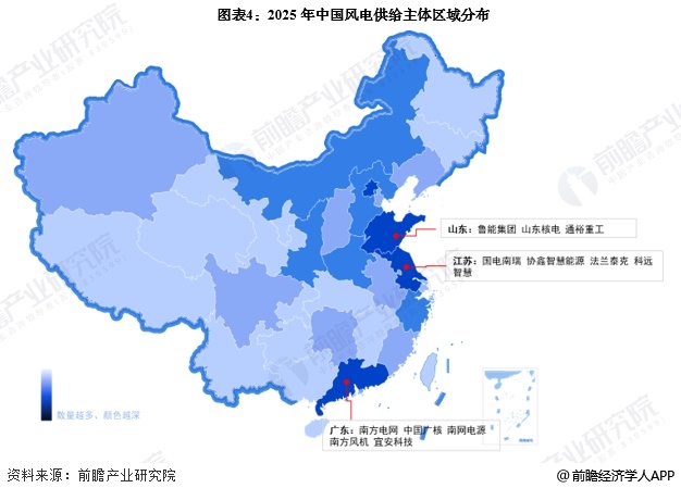 【干货】风电产业链全景梳理及区域热力地图(图4)