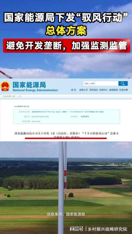 驭风行动对乡村全面振兴与县域经济高质量发展的促进作用分析(图2)
