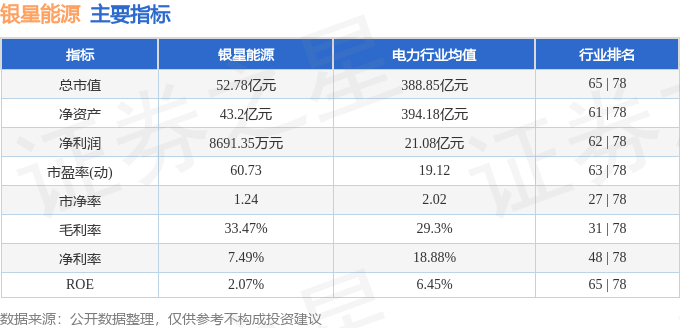 股票行情快报：银星能源（000862）4月17日主力资金净买入120241万元(图2)