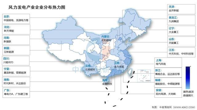 2025年中国风力发电产业链梳理及投资热力地图(图17)