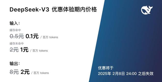 价格上涨！全球六大模型对比：DeepSeek不再是性价比之王