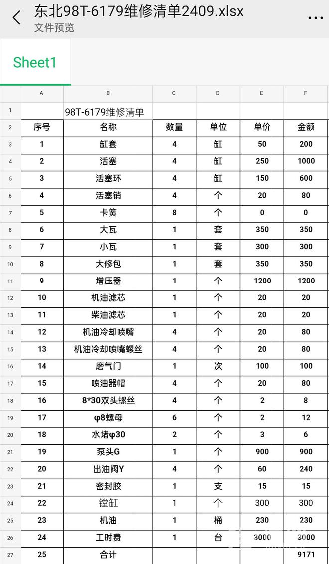 柴油机维修后放半年出现异常维保方称未见机器不能确定原因