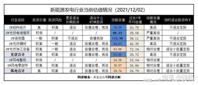 一文带你搞懂新能源发电！值的收藏！京煌科技(图19)