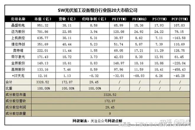 一文带你搞懂新能源发电！值的收藏！京煌科技(图17)
